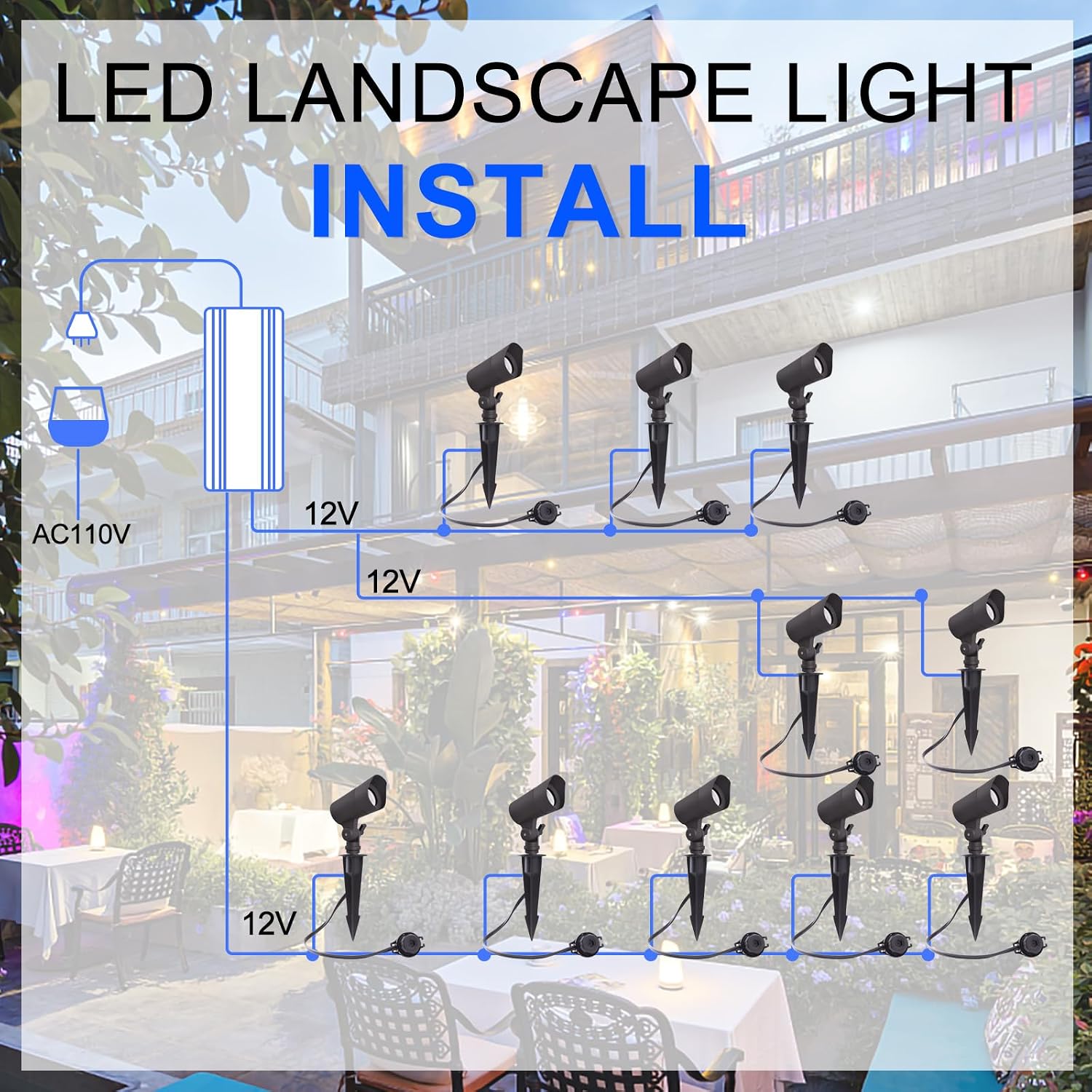 Low Voltage 12V LED Landscape  - Outdoor Lighting Pathway recension och pris