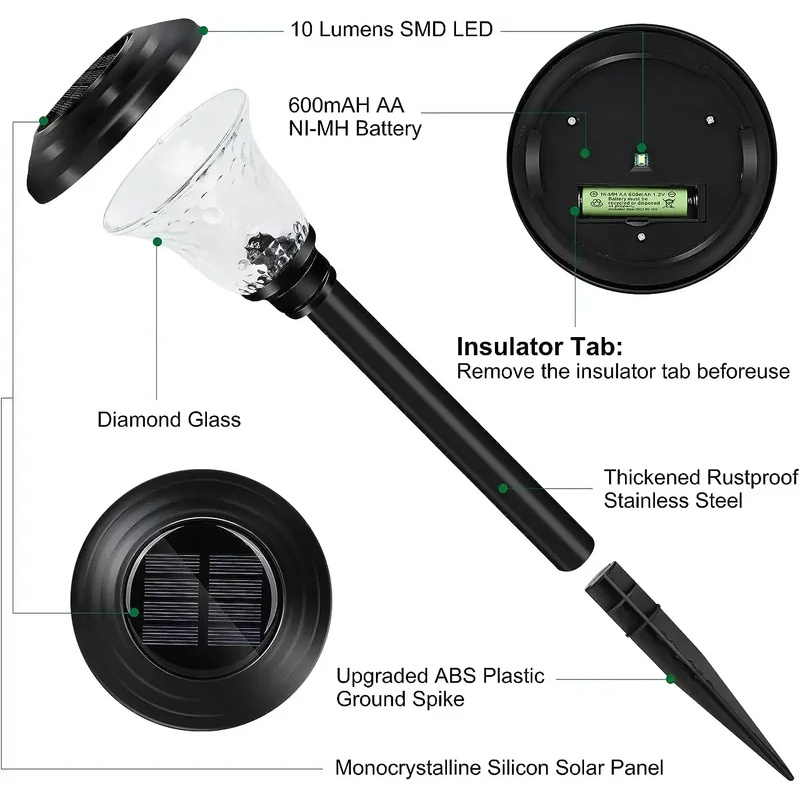 Solar Pathway Lights Outdoor W - Outdoor Lighting Pathway recension och pris