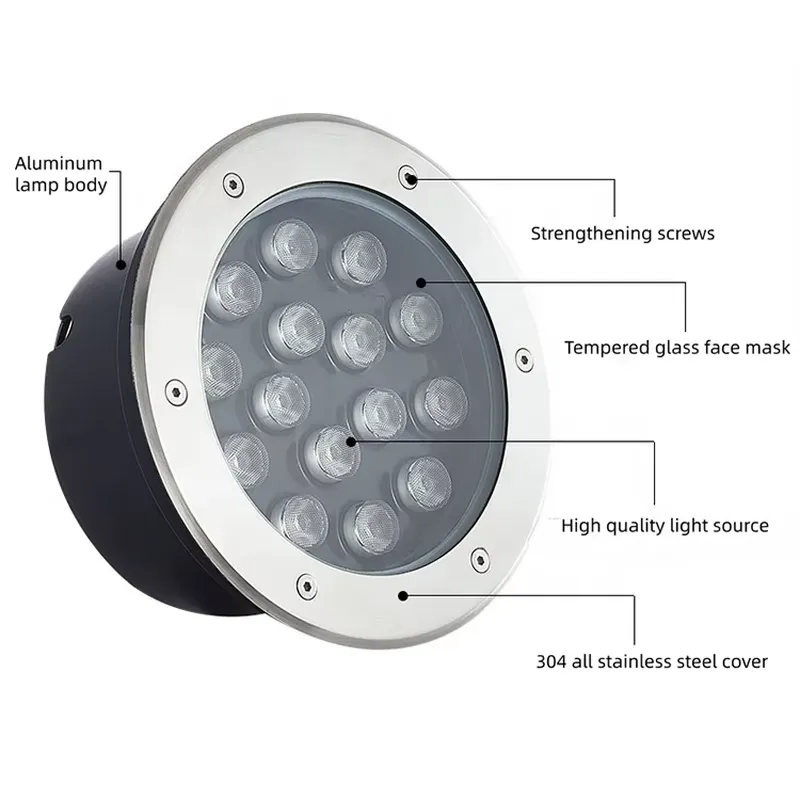 Waterproof IP67 LED Undergroun - Outdoor Lighting And Landscape recension och pris