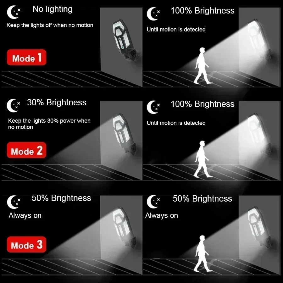 12000LM Powerful Solar Wall La - Outdoor Lighting Ip65 recension och pris
